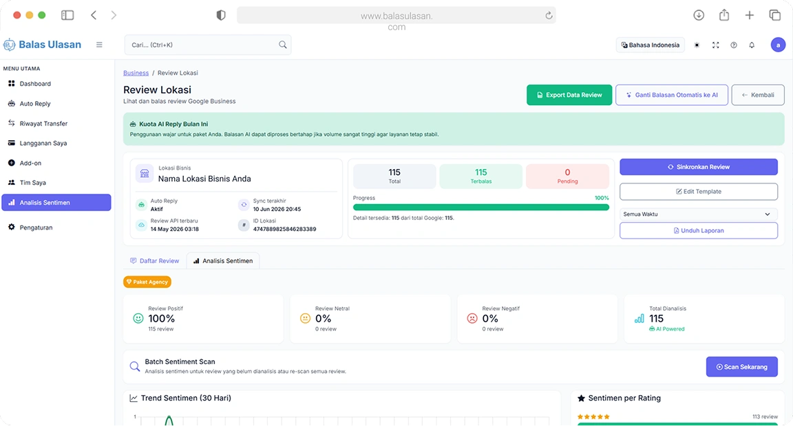 Dashboard aplikasi balas review Google dengan AI