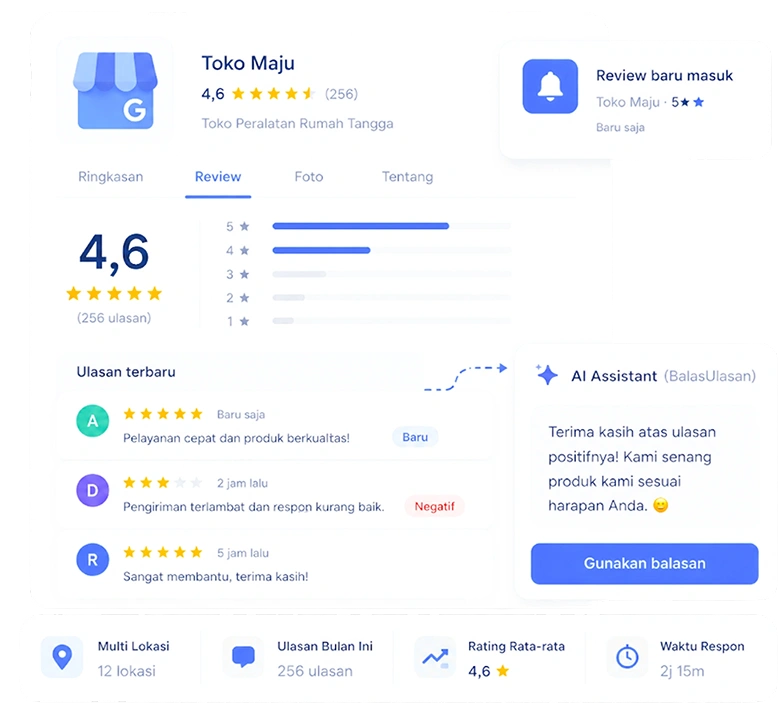 Masalah umum balas ulasan pelanggan mobile aplikasi balas review Google dengan AI